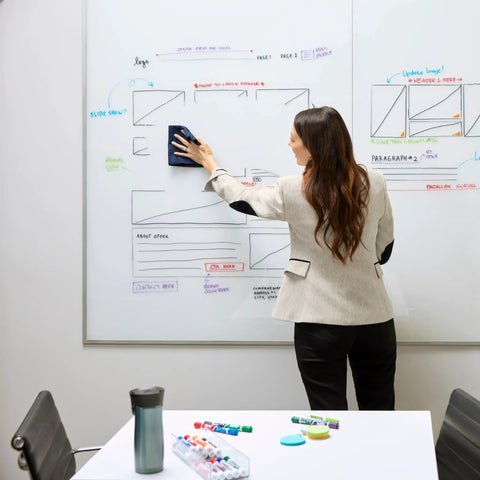 Woman using the Killer Dry Erase Whiteboard Cleaning Spray on a whiteboard to remove ink marks.