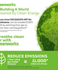 Greenworks clean energy promotion highlighting environmental benefits of switching to electric lawn care equipment.