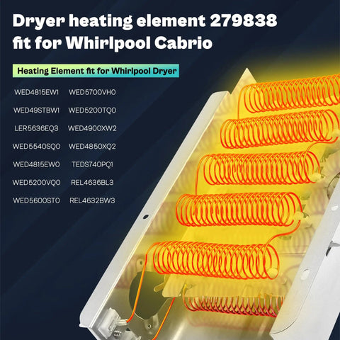 Dryer heating element replacement for Whirlpool Cabrio with heating coils and model numbers visible, including WED4815EW1.