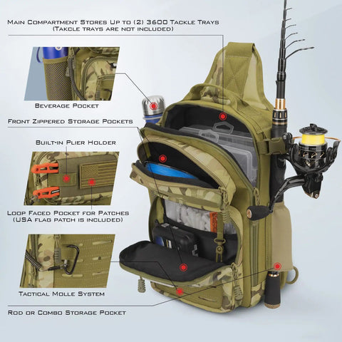 BlowBak Tactical Sling Tackle Bag Lightweight Fishing Backpack open view showing storage compartments, rod holders, khaki camo design.