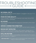 Troubleshooting guide for RCA To RF Modulator For Coax TV includes solutions for no signal, poor quality, and incorrect direction issues.