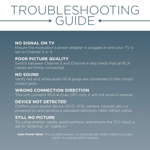 Troubleshooting guide for RCA To RF Modulator For Coax TV includes solutions for no signal, poor quality, and incorrect direction issues.