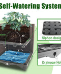 Diagram of self-watering system for Raised Garden Bed Planter Box With Trellis 62.2 Inch Self Watering Tomato Planter.