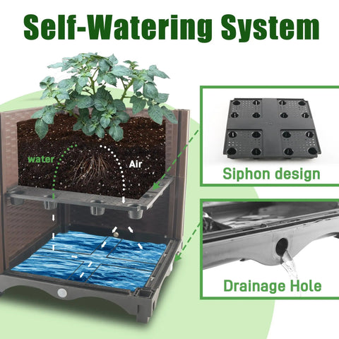 Diagram of self-watering system for Raised Garden Bed Planter Box With Trellis 62.2 Inch Self Watering Tomato Planter.