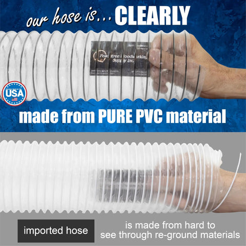 Ultra Flexible Heavy Duty Clear PVC Dust Collection Hose With Sweet Airflow And Four Thumbscrew Clamps For Shop Vacs and Woodworking Projects Made In Usa, showcasing clear PVC material.