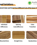 Wood variations chart showing acacia grain differences for Acacia Kitchen Drawer Organizer With Grooved Dividers, 6 Slot Silverware And Utensil Tray For Flatware And Kitchen Tools, Slim 17 Inch By 11.8 Inch By 1.6 Inch, Great Space Saver And Easy Access