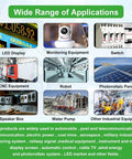 Image showing the wide range of applications for various equipment including LED displays, robots, CNC, and photovoltaic panels.
