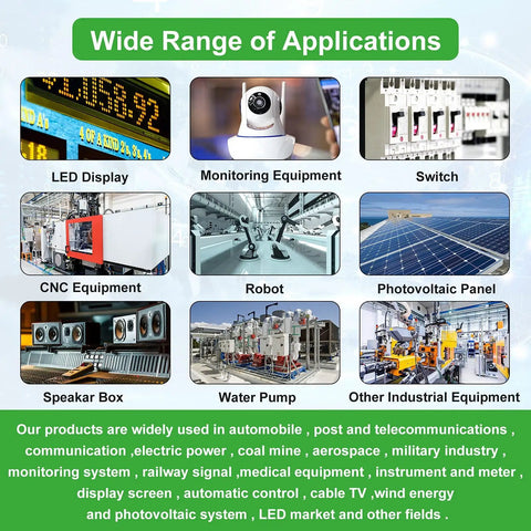 Image showing the wide range of applications for various equipment including LED displays, robots, CNC, and photovoltaic panels.