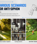 Upgraded Three Quarter Inch 720A Pressure Vacuum Breaker Assembly For Irrigation Systems usage scenarios
