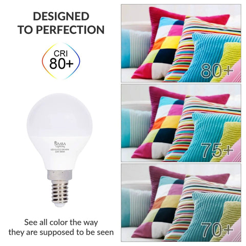 Soft White 3000K LED Candelabra Bulb 5W 400 Lumens E12 Base shown with CRI color comparison on decorative cushions