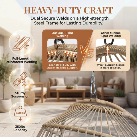 All-Weather Hanging Egg Chair No Stand With 350 Lb Capacity displayed with dual-point welding and sturdy suspension