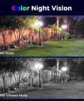 Comparison of color night vision and infrared mode in a garden using 4K PoE PTZ Security Camera System With Auto Human Tracking
