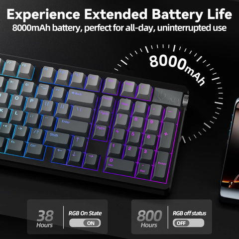 Top Shelf Triple Mode Wireless Gaming Mechanical Keyboard With Full Number Pad and Slick Volume Knob showing 8000mAh battery life.