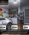 Garage lit by 2 Pack Deformable Dimmable Ceiling LED Lights 60W 6000 Lumens Each Screw In Basement Garage Light with 4 Leaf Panels 6500K Daylight White.