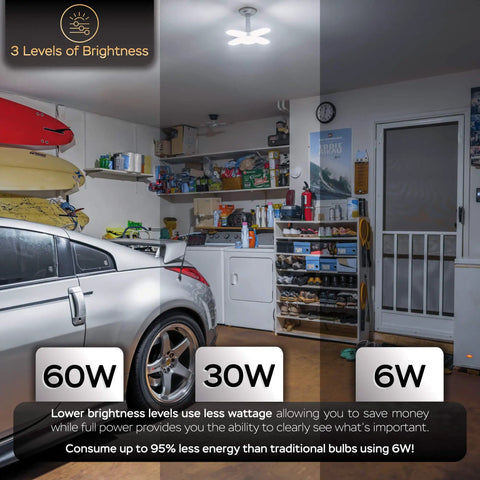 Garage lit by 2 Pack Deformable Dimmable Ceiling LED Lights 60W 6000 Lumens Each Screw In Basement Garage Light with 4 Leaf Panels 6500K Daylight White.