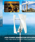 10KW Vertical Maglev Wind Turbine Generator Kit Lantern Three Blades Mppt Controller Off Grid Inverter showcased with water and skyline.