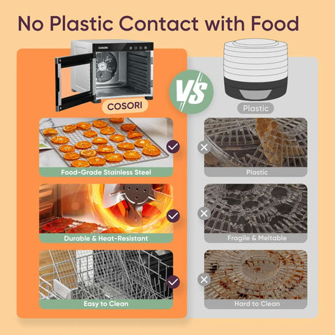 Comparison of Large Capacity Food Dehydrator with Six Stainless Trays vs plastic, highlighting stainless steel benefits.