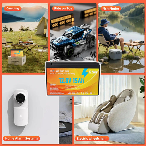 Collage showing 12V 15Ah LiFePO4 Battery With Built-In BMS, 4000+ Deep Cycles, Waterproof, Lightweight 3.5 Lb, for camping and tools