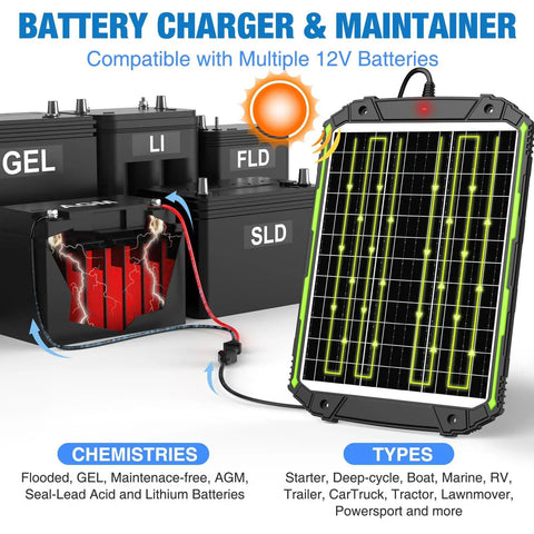 25W 12V Solar Powered Battery Charger And Maintainer With Smart MPPT Controller Waterproof setup with batteries