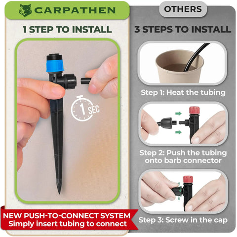 Hand demonstrating 30 Pcs Drip Irrigation Emitters With Push To Connect Adjustable 360 Degree Drip Emitters On Six Inch Stake