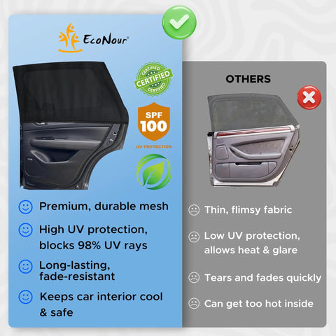 Comparison of certified car window screens, durable mesh vs flimsy fabric, for Pack Of 2 Car Window Screens For Camping With Bug Proof Mosquito Net Mesh UV Protection Breathable Privacy Blackout Covers For Baby Windows Medium 16x30 Car Window Accessories.
