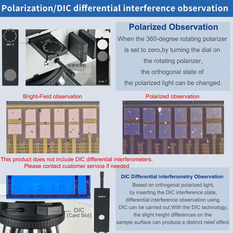 Bright And Dark Field Electron Metallographic Microscope With 4K HD Imaging Depth Fusion And Pro Grade Measurement Support HDMI LAN USB 3.0 Outputs Dual USB Ports For Mouse And PC Connectivity, polarization/DIC setup