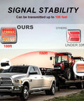Wireless Trailer Lights Kit With Magnetic Mounts And Two Easy Mounting Options, showing 100 ft signal stability compared to 33 ft.