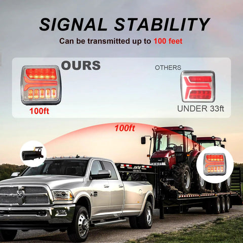 Wireless Trailer Lights Kit With Magnetic Mounts And Two Easy Mounting Options, showing 100 ft signal stability compared to 33 ft.