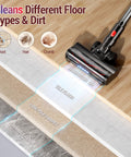 Cordless Vacuum Cleaner With 450W Motor And 40KPa Max Suction cleaning hardwood, tile, low-pile carpet, marble floors