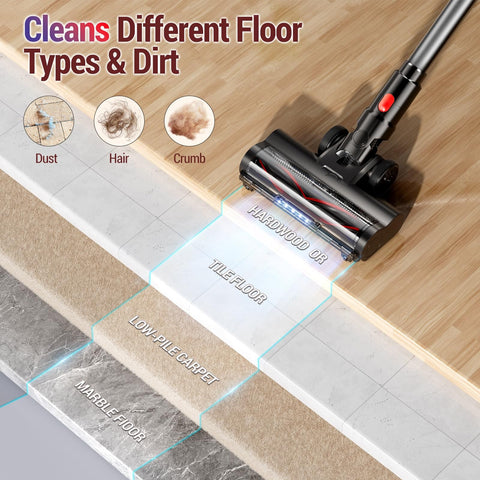 Cordless Vacuum Cleaner With 450W Motor And 40KPa Max Suction cleaning hardwood, tile, low-pile carpet, marble floors
