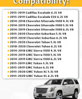 Compatibility chart for Top Tier Engine And Transmission Motor Mount Set Of Two Quick Bolt On Swap Replaces Oe 84175582 And 84175583.