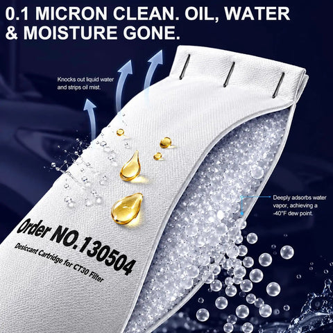 Desiccant Cartridge Replacement For CT30 Filter Pro Grade 0.1 Micron Filtration showing water and oil removal in use