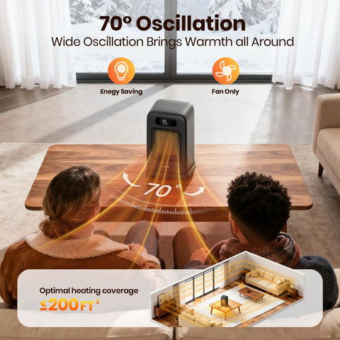 Indoor Space Heater With Remote Control 1500W Desk Heater For Office And Home 4 Modes With ECO 12H Timer 70 Degree Oscillation LED Display Safety Protections Quiet 2 In 1 Heater For Bedroom And Living Room showing heating coverage on a table.