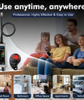 Hidden Camera Detector And Bug Finder For Privacy Protection Portable 4 In 1 RF Signal Scanner shown in family and travel settings