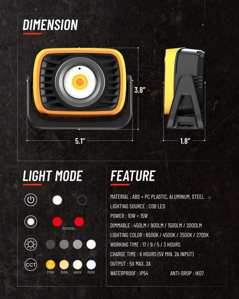 Diagram of Beast Bright 2000 Lumen Rechargeable LED Work Light with dimensions, features, and light modes.