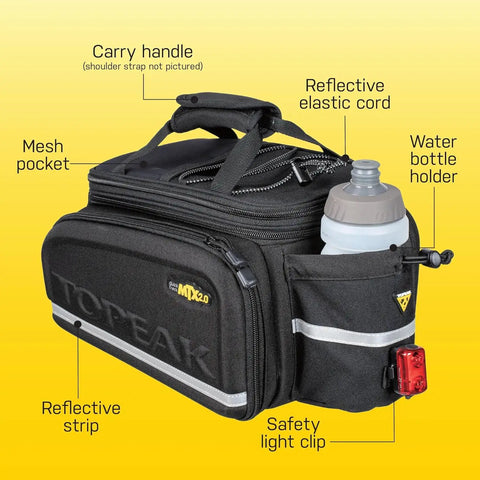 MTX 2.0 TrunkBag DXP with expandable panniers, mesh pocket, water bottle holder, 22.6L capacity, 600D polyester, yellow background