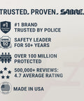 Trusted Proven SABRE safety brand information highlighting years of protection and police trust.