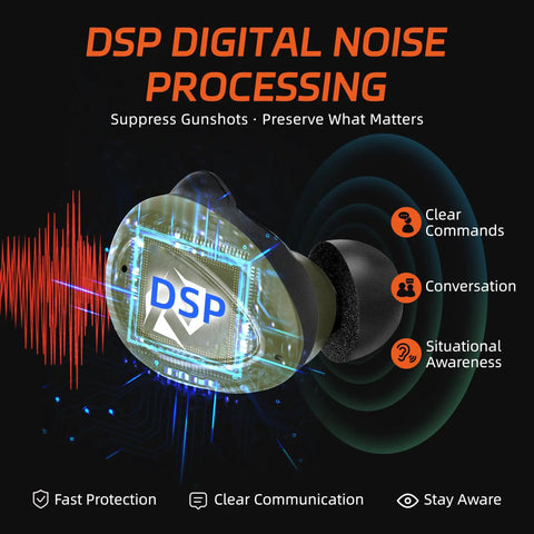 Close-up of Electronic Shooting Earbuds With Bluetooth, DSP Noise Reduction, SNR 29 dB Hearing Protection, and Sound Amplification.