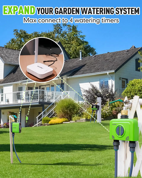 WiFi And Ethernet Enabled Water Timer Gateway for Sprinklers and Drip Irrigation Never Offline HWG040 Hub shown in garden setup