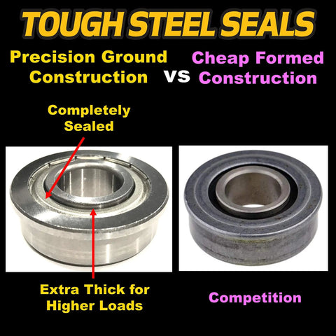 Comparison of Four Pack Precision Ground Super Duty Front Wheel Caster Bearings With High Temperature Synthetic Grease for Heavy Machinery.