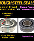 Comparison of Premium 2 Pack Rear Wheel Bearings Built Tough With Synthetic Grease and High Temp Resistance for durability.