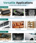 Versatile applications of Ultra Power Electric Air Duster with 130000 RPM brushless motor for electronic, home, and car cleaning.