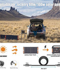 Car with open trunk in a desert setting using 30 Foot Go-To Solar Panel Extension Cable 14AWG 8mm DC Plug Fits Explorer Series
