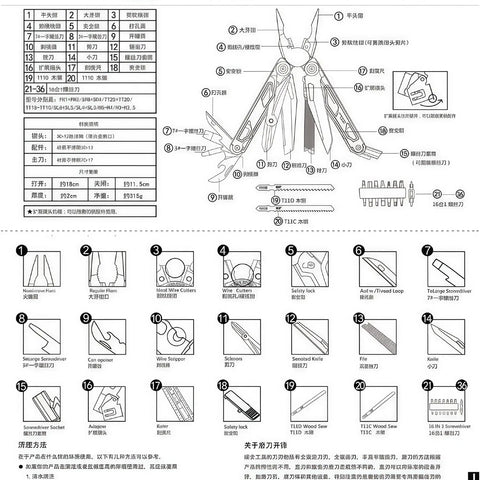Diagram of All In One 36 In 1 Multitool Pliers showing replaceable wire cutters and saw blades with 16-pc screwdriver bit set.
