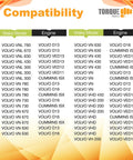 Compatibility list for Cabin Air Filter For Volvo VNL Trucks 2002 And Up Two Pack Direct Replacement For 780 760 860 670 630