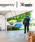 WiFi Enabled Smartphone Garage Door Controller Lets You Monitor Open And Close Your Door, delivery person with packages