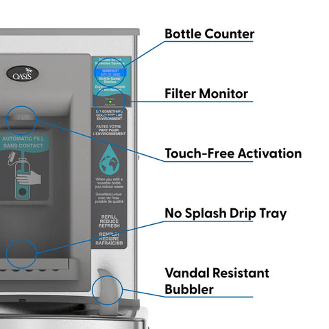 Close-up of VersaCooler II Combo ADA Electronic Bottle Filler And Filtered Refrigerated Drinking Fountain with touch-free features.