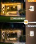 Comparison of 100 Foot Outdoor String Lights ST38 Shatterproof LED Bulbs showing ideal lead length vs others.