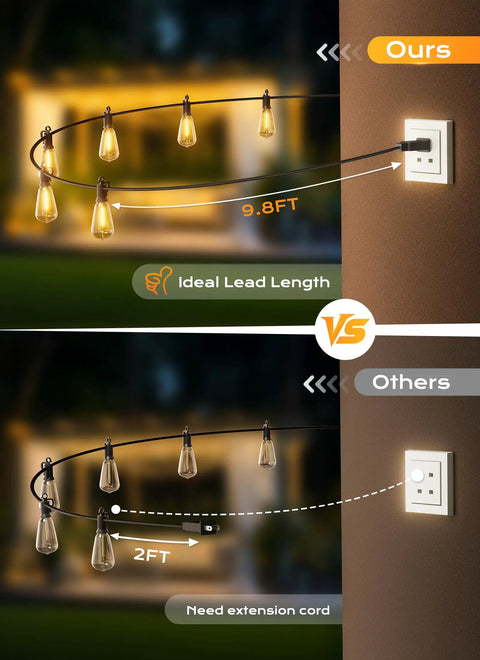 Comparison of 100 Foot Outdoor String Lights ST38 Shatterproof LED Bulbs showing ideal lead length vs others.