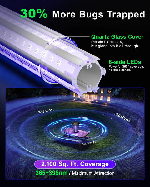 High Power LED Bug Zapper For Outdoor And Indoor Use 4200V Electric Fly Trap displaying coverage and quartz glass cover